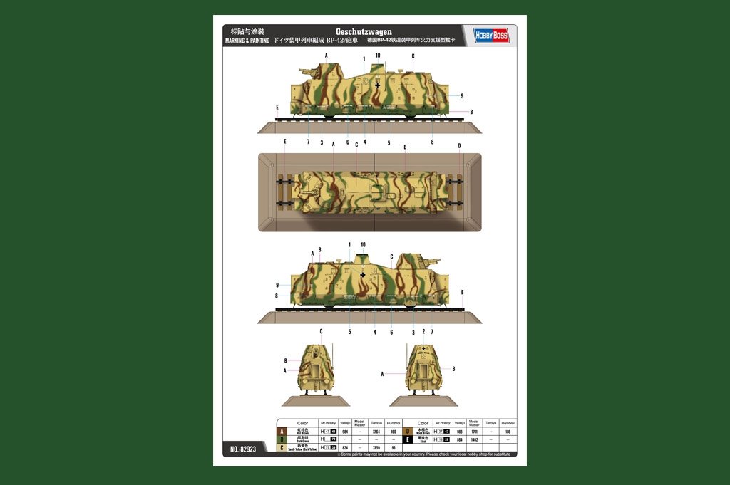 Hobby Boss 82923 Geschutzwagen 1/72 – zdjęcie 2