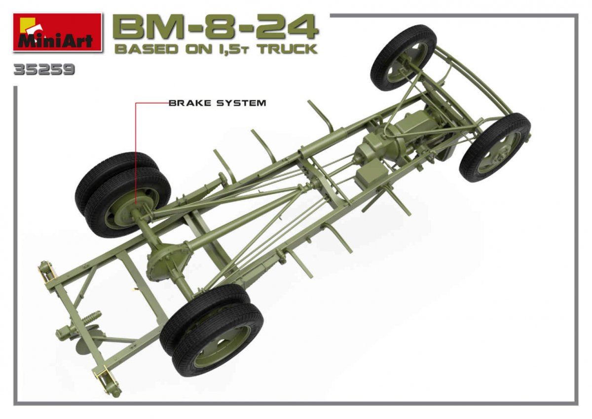 MiniArt 35259 Soviet Rocket Launcher BM-8-24 1/35 – zdjęcie 17