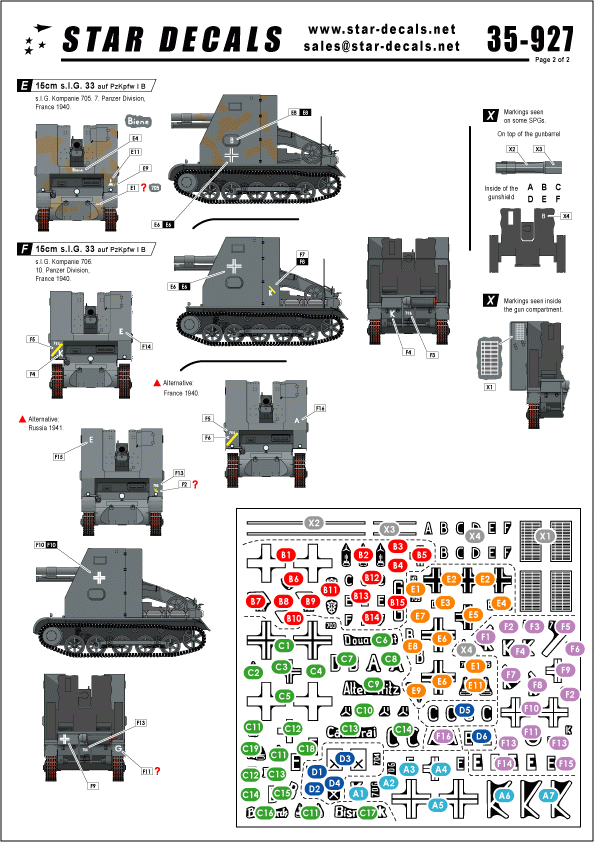 Star Decals 35-927 Bison I 15cm sIG 33 auf PzKpfw I B 1/35 – zdjęcie 2