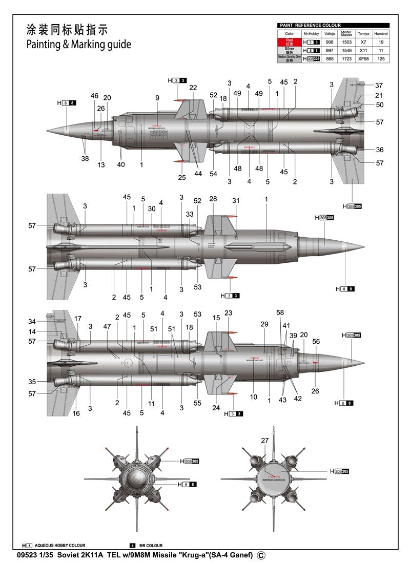 Trumpeter 09523 Soviet 2K11A TEL w/9M8M Missile Krug-a SA-4 Ganef 1/35 – zdjęcie 4