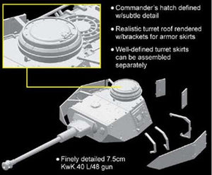 Dragon 7508 Berge-Panther mit Pz.Kpfw.IV Turm 1/72 – zdjęcie 12
