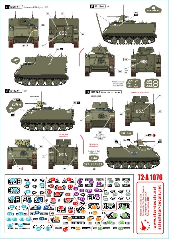 Star Decals 72-A1076 Australia in Vietnam # 2. Aussie M113 APCs. M113A1, M125A1 and M577 1/72 – zdjęcie 2