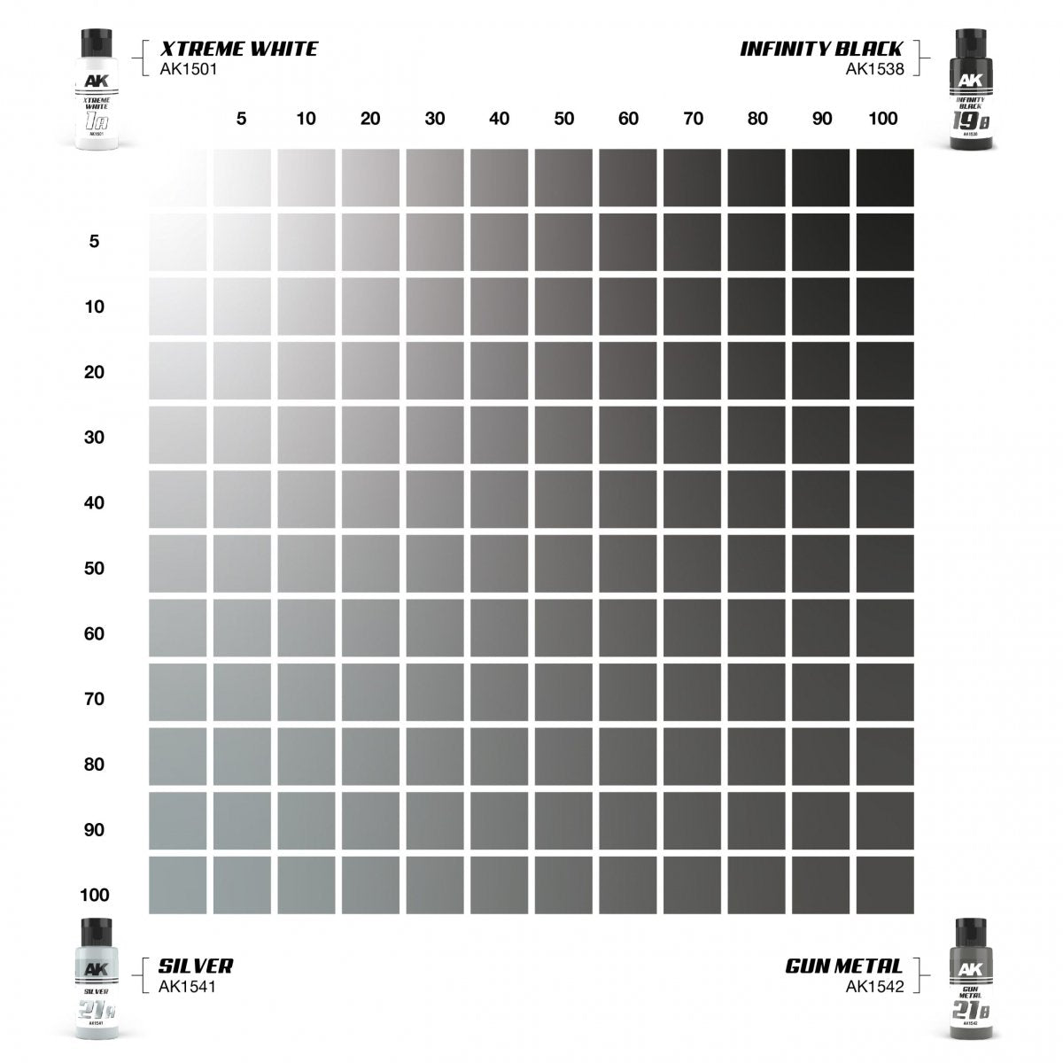 AK Interactive AK1565 DUAL EXO SET 21 – 21A SILVER &amp;amp; 21B GUN METAL – zdjęcie 4
