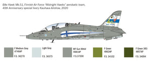 Italeri 2813 Hawk T Mk. I 1/48 – image 7