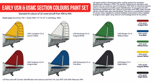 Hataka Hobby HTK-AS54 Early USN &amp;amp; USMC section Colours Set (6x17ml) – zdjęcie 2