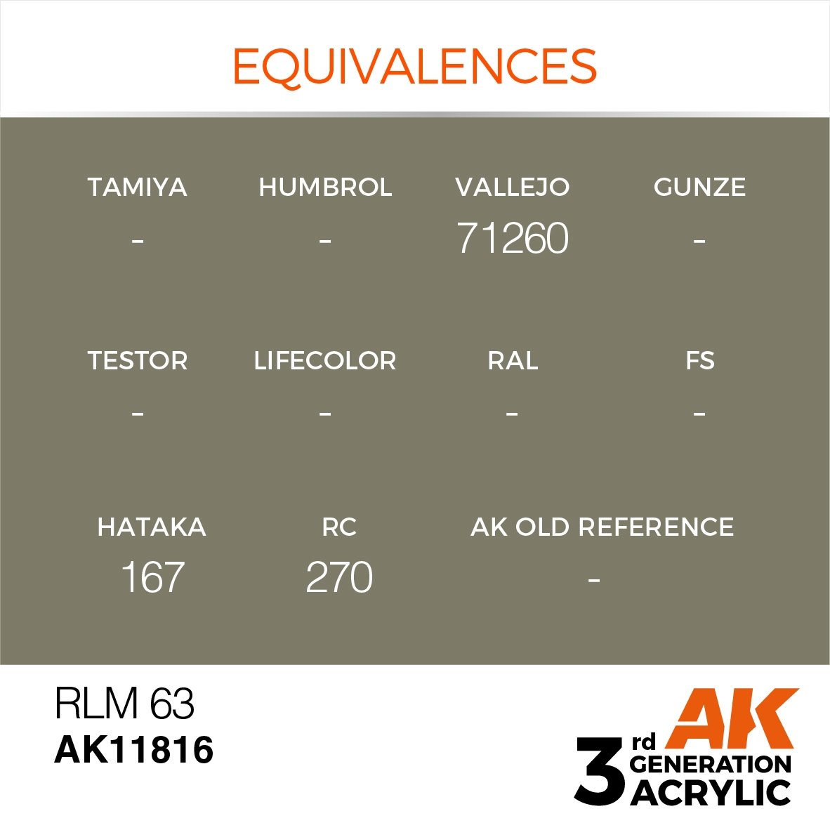 AK Interactive AK11816 RLM 63 – AIR 17ml – zdjęcie 3