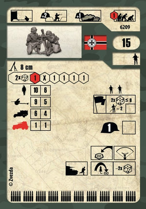 Zvezda 6209 German 81-mm mortar with crew 1941-1945 (winter uniform) 1/72 – zdjęcie 3
