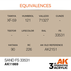 AK Interactive AK11869 SAND FS 33531 – AIR 17 ml – image 3