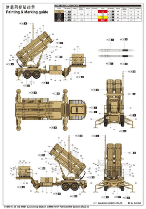 Trumpeter 01040 US M901 Launching Station w/MIM-104F Patriot SAM System PAC-3 1/35 – immagine 3