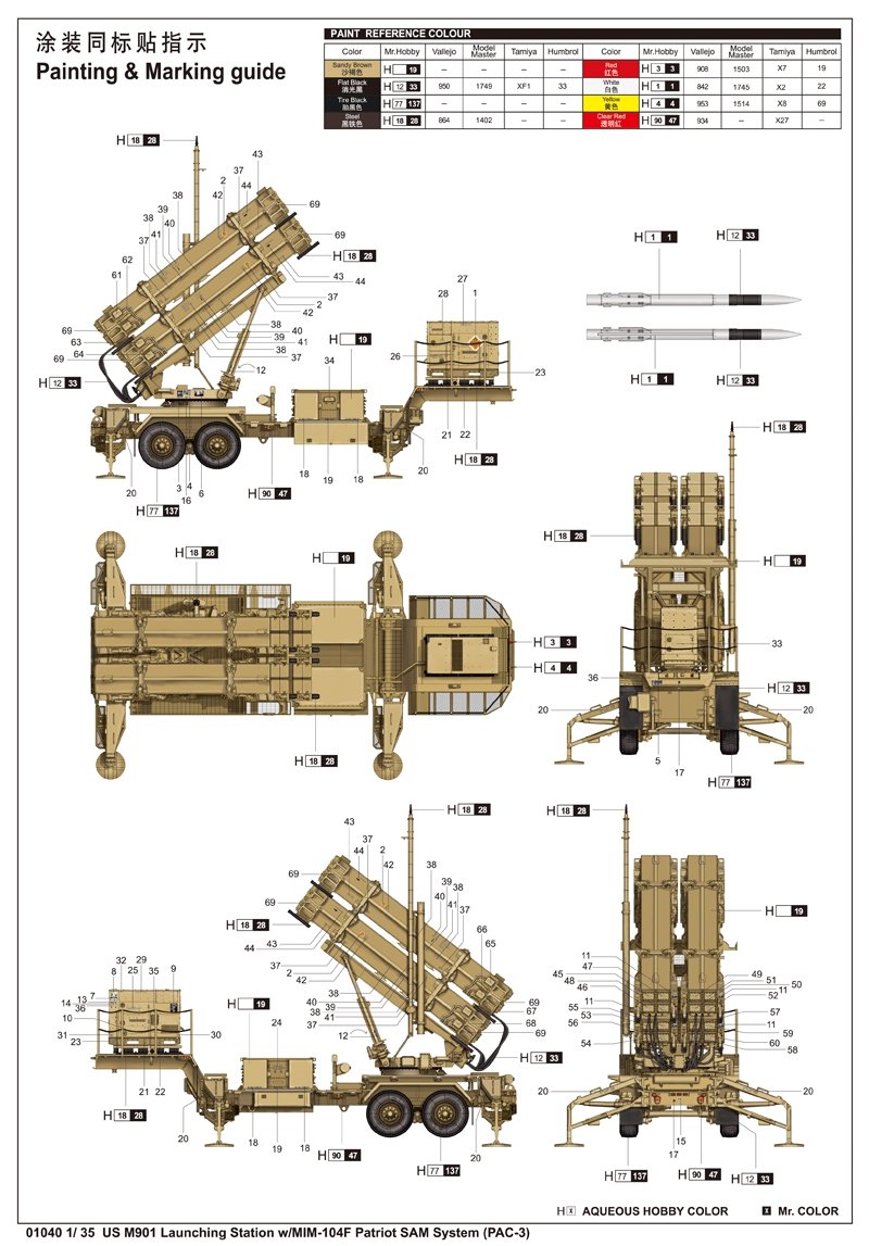 Trumpeter 01040 US M901 Launching Station w/MIM-104F Patriot SAM System PAC-3 1/35 – immagine 3