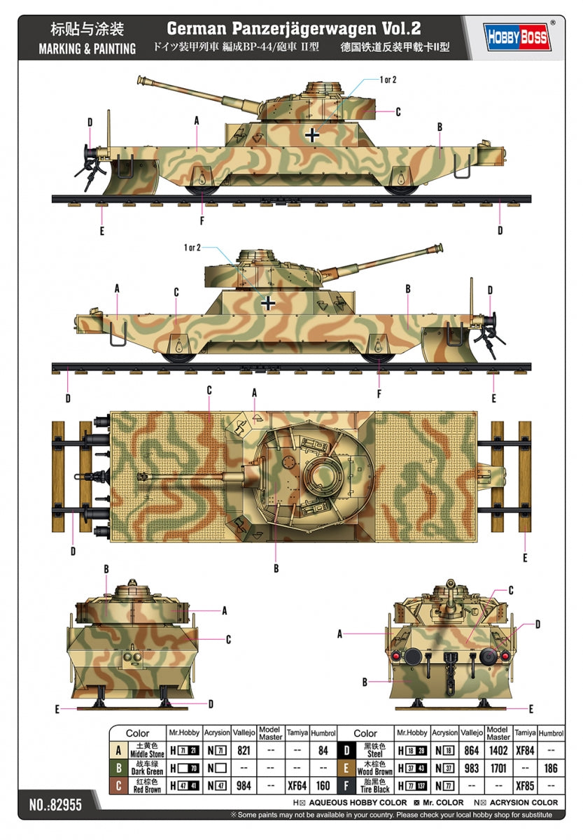 Hobby Boss 82955 German Panzerjägerwagen Vol.2 1/72 – zdjęcie 11