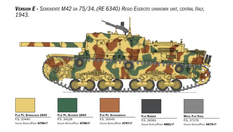 Italeri 6584 Semovente M42 da 75/34 1/35 – image 8