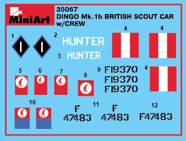MiniArt 35067 DINGO Mk.1b BRITISH SCOUT CAR w/CREW 1/35 – immagine 24
