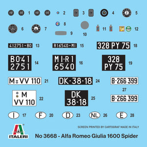 Italeri 3668 Alfa Romeo Giulia 1600 Spider 1/24 – zdjęcie 3