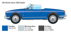 Italeri 3668 Alfa Romeo Giulia 1600 Spider 1/24 – zdjęcie 4
