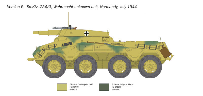 Italeri 6756 Sd. Kfz. 234/3 1/35 – obrázek 6
