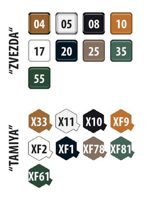 Zvezda 3716 MS-1 Soviet Light Tank 1/35 – image 8