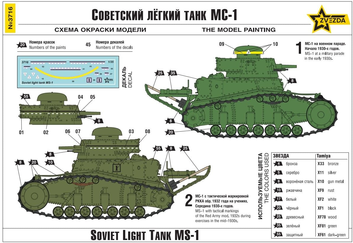Zvezda 3716 MS-1 Soviet Light Tank 1/35 – image 9