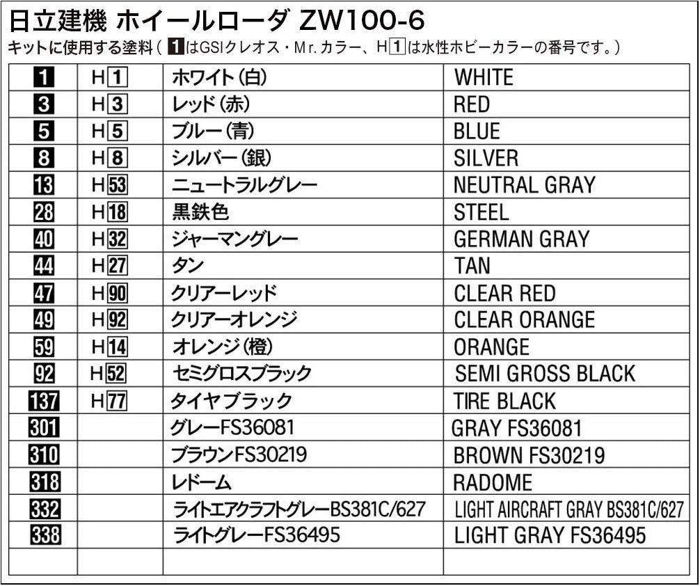 Hasegawa WM04 Hitachi Construction Machinery Wheel Loader ZW100-6 1/35 – zdjęcie 5