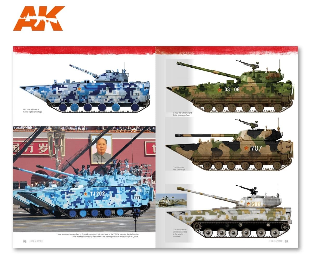 AK Interactive AK666 CHINESE POWER (EN) – immagine 10