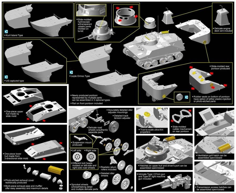 Dragon 6712 IJN Type 2 (Ka-Mi) Amphibious Tank 1/35 – zdjęcie 4