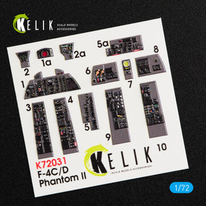 KELIK K72031 F-4(C,D) &amp;quot;PHANTOM II&amp;quot; INTERIOR 3D DECALS FOR HASEGAWA KIT 1/72 – zdjęcie 3
