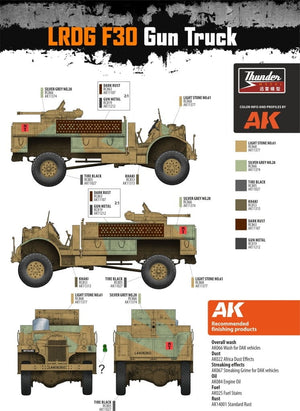 Thunder Model 35312 LRDG CMP F30 Truck w/ Ordnance 37 mm MKI Bofors Gun - Limited Bonus Edition 1/35 – zdjęcie 17