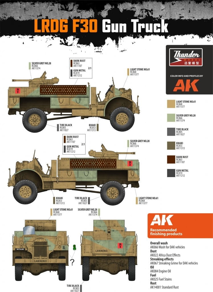 Thunder Model 35312 LRDG CMP F30 Truck w/ Ordnance 37 mm MKI Bofors Gun - Limited Bonus Edition 1/35 – zdjęcie 17