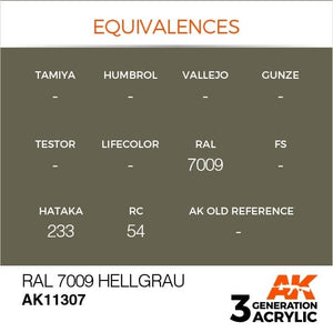 AK Interactive AK11307 RAL 7009 Hellgrau 17ml – image 3