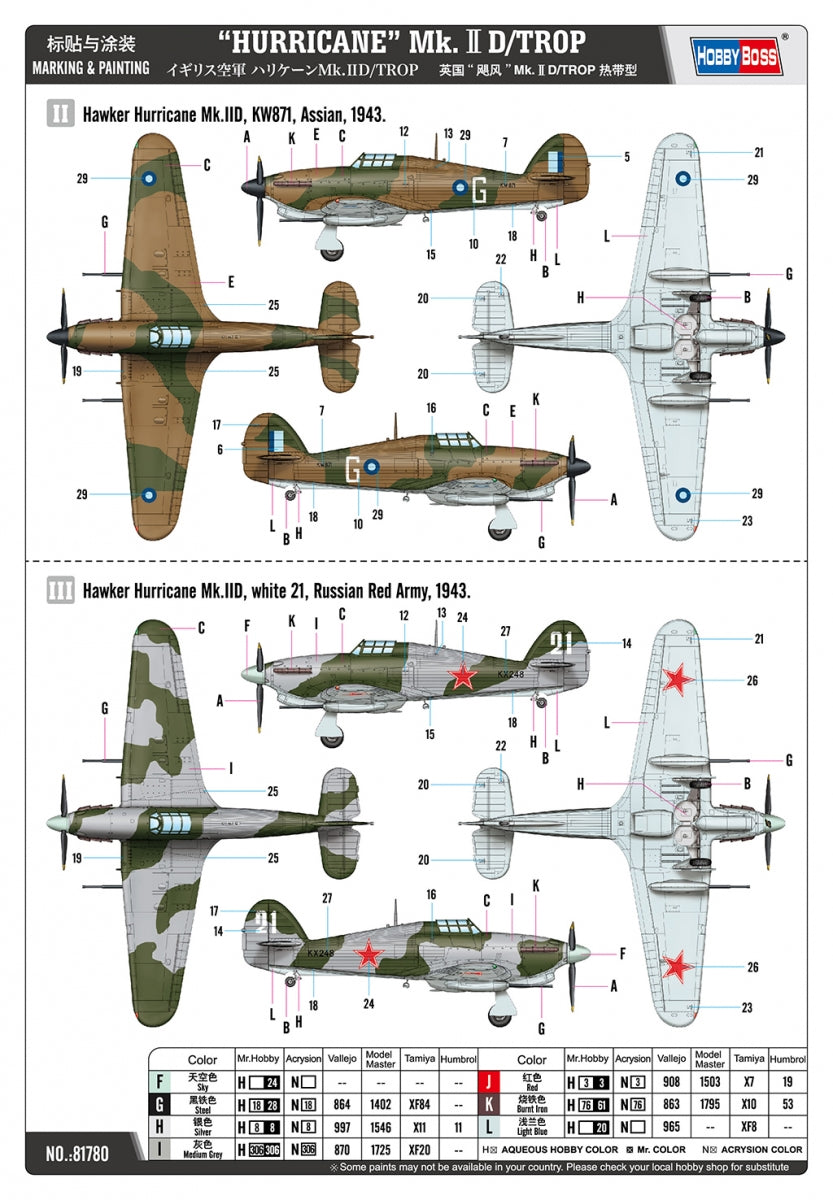 Hobby Boss 81780 HURRICANE Mk.ⅡD/TROP 1/48 – zdjęcie 4