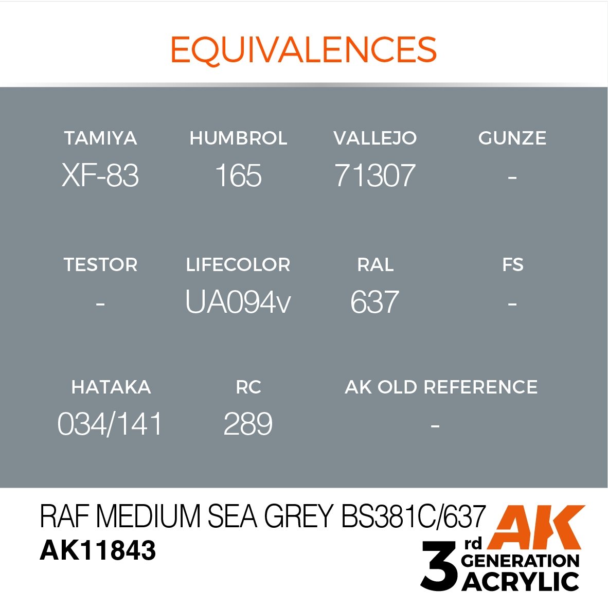 AK Interactive AK11843 RAF MEDIUM SEA GREY BS381C/637 – AIR 17ml – zdjęcie 3