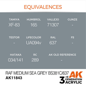 AK Interactive AK11843 RAF MEDIUM SEA GREY BS381C/637 – AIR 17ml – zdjęcie 3