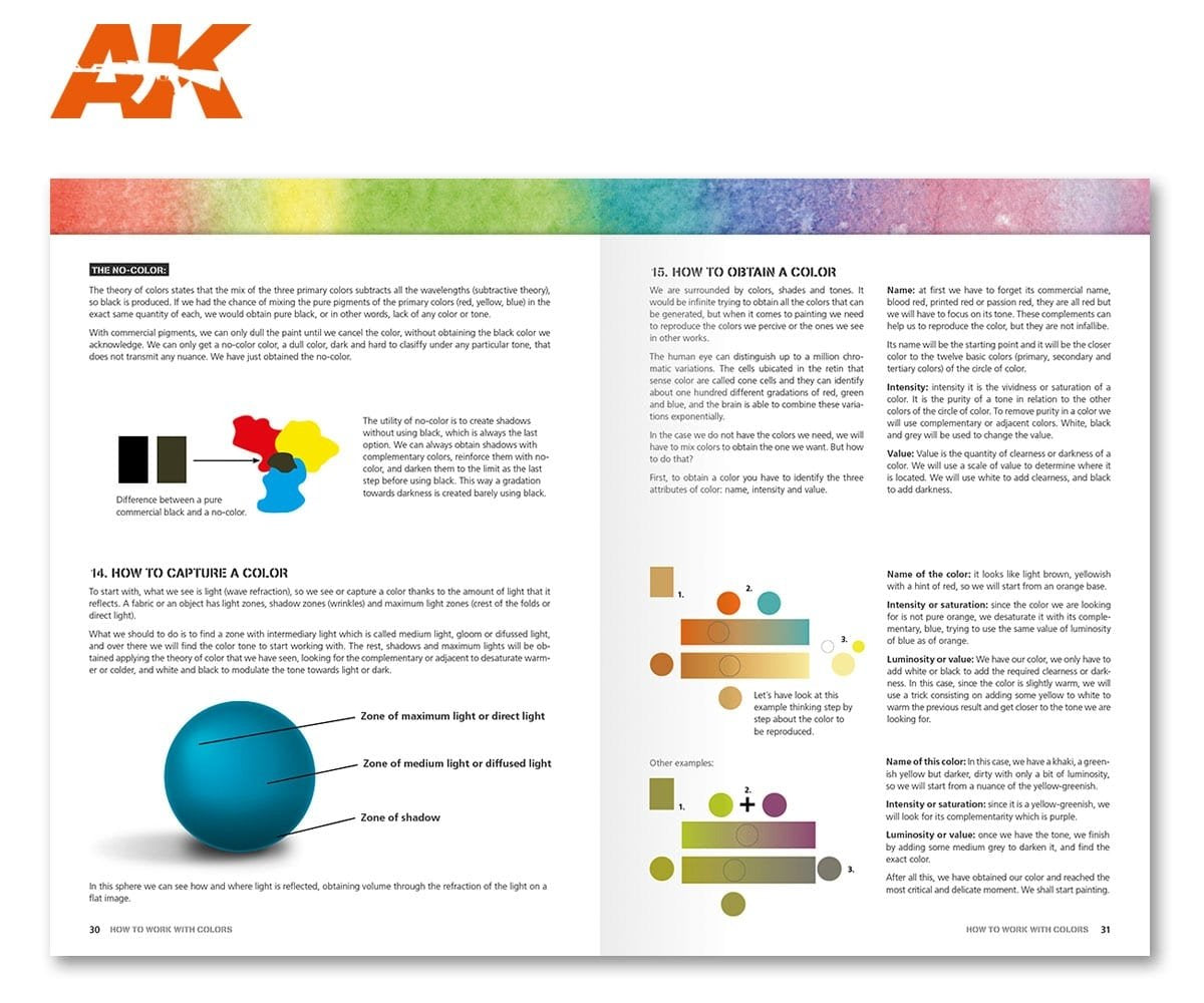 AK Interactive AK293 HOW TO WORK WITH COLORS AND TRANSITIONS WITH ACRYLICS (English) – zdjęcie 7