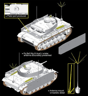 Dragon 6570 Pz.Bef.Wg.III Ausf.J w/Schurzen 1/35 – zdjęcie 2