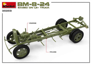 MiniArt 35259 Soviet Rocket Launcher BM-8-24 1/35 – zdjęcie 15