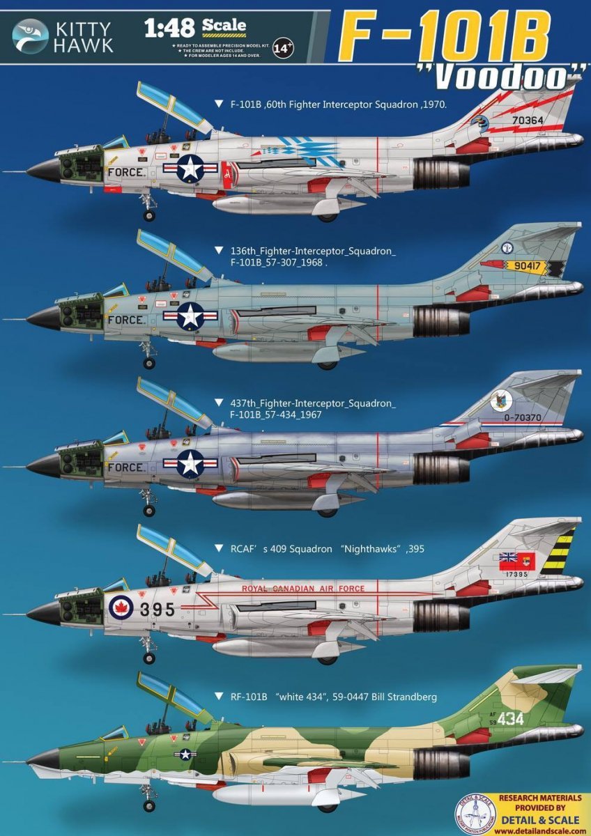 Kitty Hawk 80114 F-101B Voodoo 1/48 – image 2