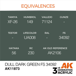 AK Interactive AK11873 DULL DARK GREEN FS 34092 – AIR 17 ml – image 3