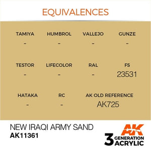 AK Interactive AK11361 New Iraqi Army Sand 17ml – zdjęcie 3