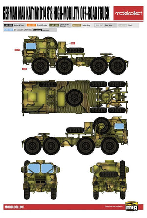 Modelcollect UA72132 German MAN KAT1M1014 8x8 HIGH-Mobility off-road truck 1/72 – immagine 4