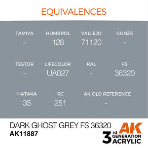 AK Interactive AK11887 DARK GHOST GREY FS 36320 – AIR 17ml – zdjęcie 3