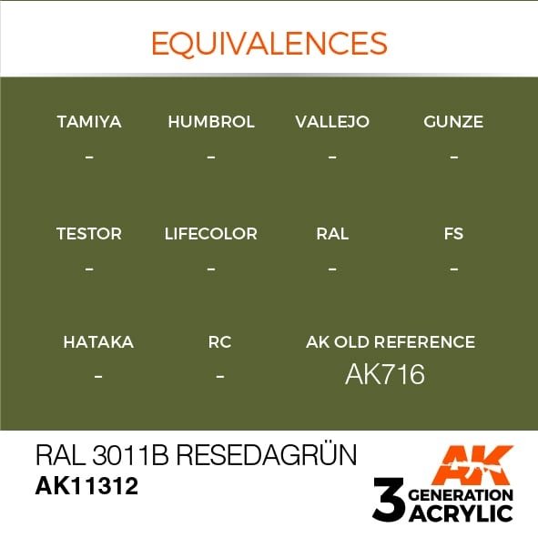 AK Interactive AK11312 RAL 6011B RESEDAGRÜN 17ml – zdjęcie 3
