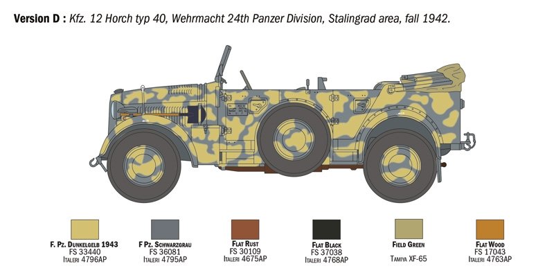 Italeri 6597 Horch 901 Typ 40 Kfz.12 1/35 – image 7