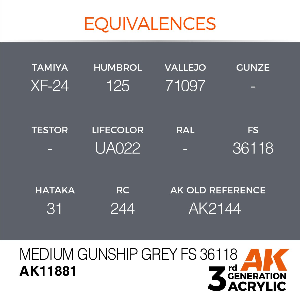 AK Interactive AK11881 MEDIUM GUNSHIP GREY FS 36118 – AIR 17 ml – immagine 3