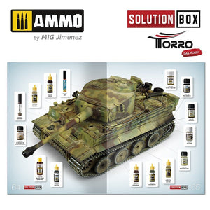 AMMO of Mig Jimenez 2414300000 SOLUTION BOX – WWII GERMAN TANKS – zdjęcie 13
