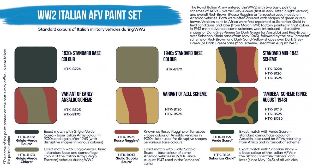 Hataka HTK-BS106 WW2 Italian AFV paint set (6x17 ml) – zdjęcie 3