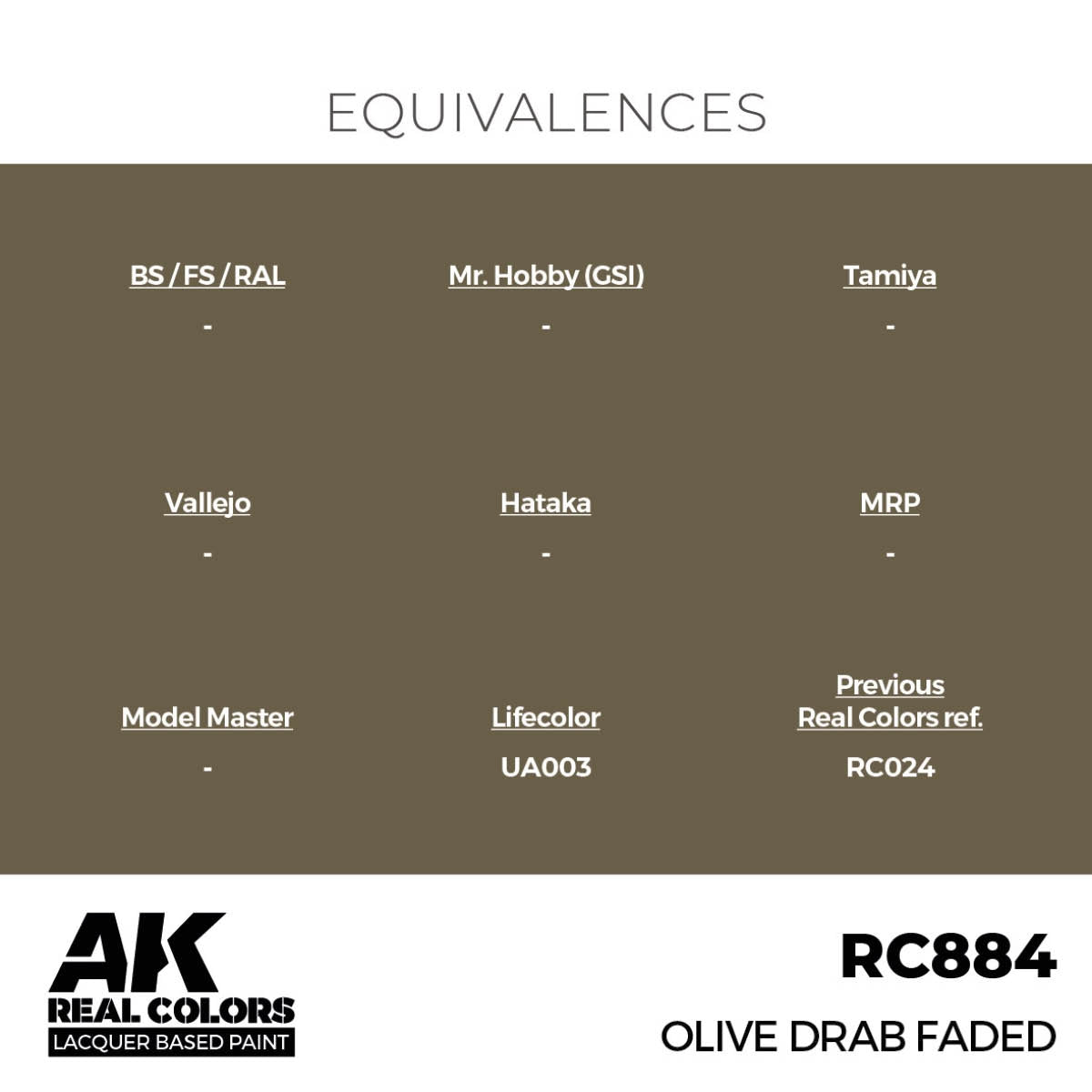 AK Interactive RC884 Olive Drab Faded 17 ml – image 3