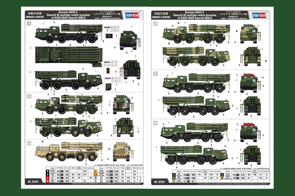 Hobby Boss 82940 Russian 9A52-2 Smerch-M Multiple Rocket Launcher of RSZO 9k58 1/72 – zdjęcie 5