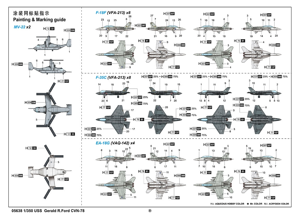 Trumpeter 05638 USS Gerald R.Ford CVN-78 1/350 – zdjęcie 8