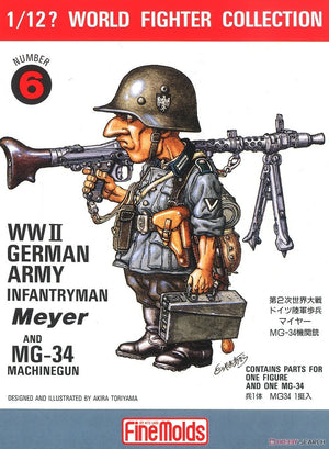 FineMolds FT6 W.W.II German Infantry Man &amp;amp; MG34 1/12