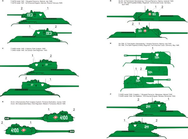 ToRo Model 35D40 - Polish Army 1943-45 vol.2 1/35 – Bild 2